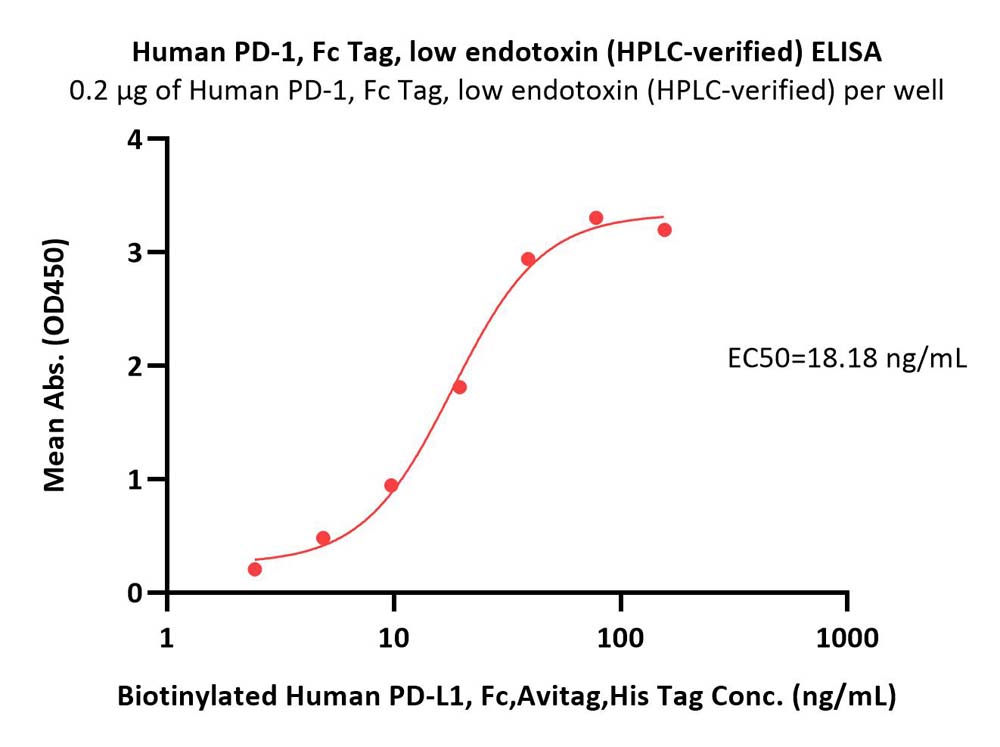 PD1-H82F3-E1.jpg