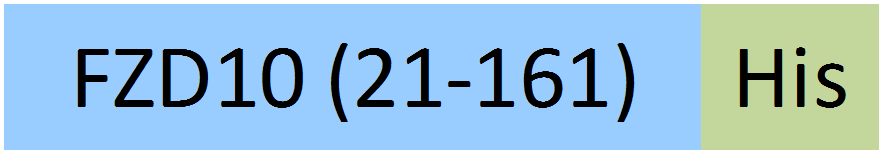 FRD-H52H3-structure